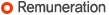 Remuneration